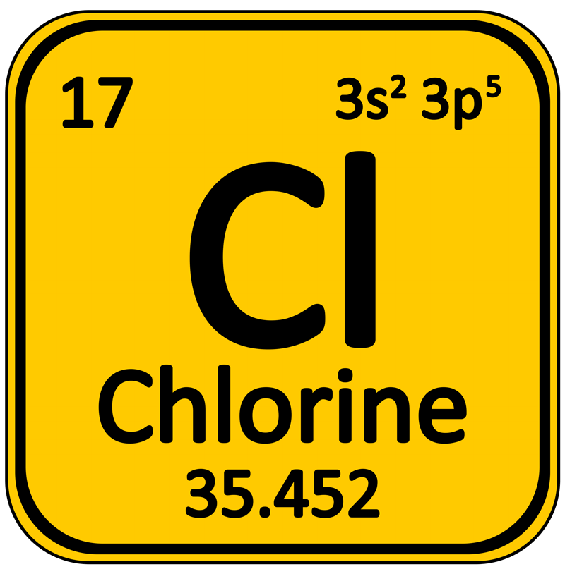 Dealing with Chlorine and Chloramine