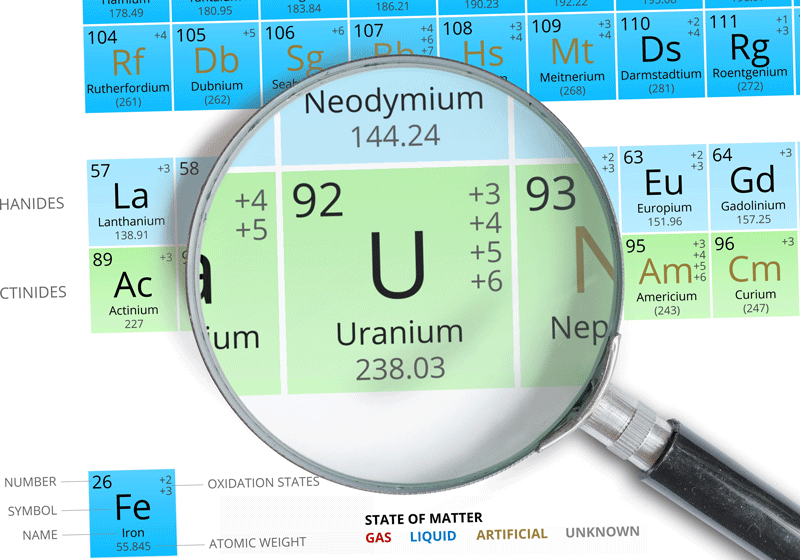 Uranium in Water