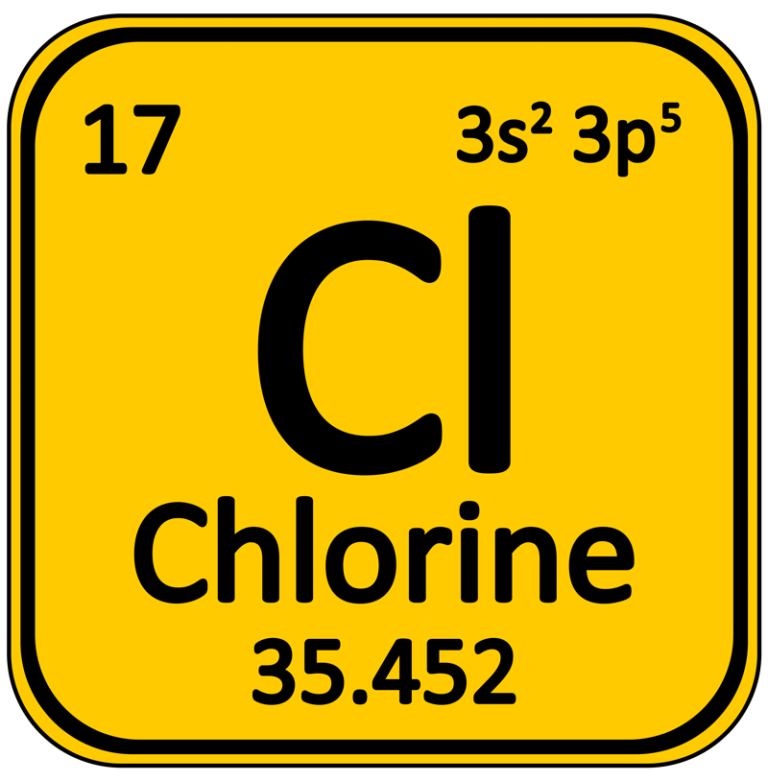 Dealing with Chlorine and Chloramine – Greg Reyneke